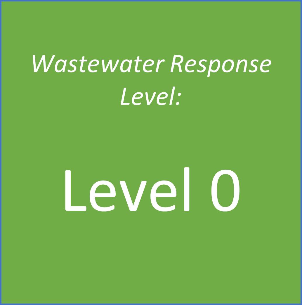 Current Waster water response level 0